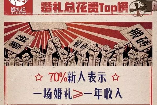 中國(guó)婚禮平均彩禮8萬起，彩禮該怎么給女方？(4)