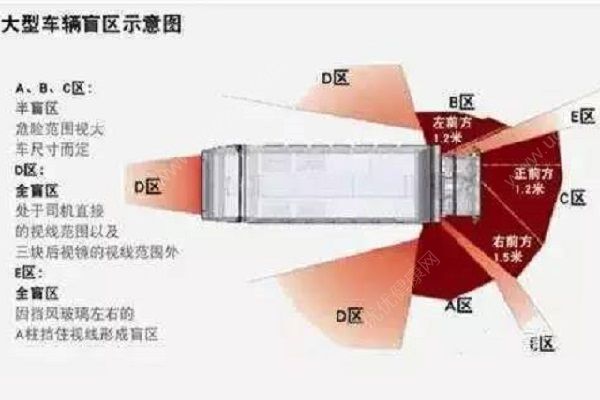 貨車倒車不慎撞死奶奶，3歲孩子從車底爬出僥幸存活(3)