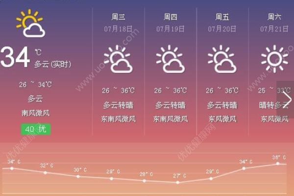 高溫天“復(fù)制粘貼”合肥下發(fā)高溫禁令，調(diào)整作息時(shí)間干兩頭歇中間(1)
