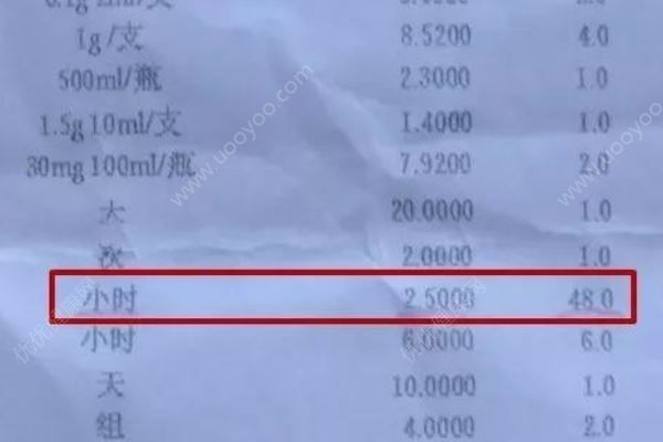 89歲老人住院6天吸氧278小時？醫(yī)院：失誤，記錯了(1)