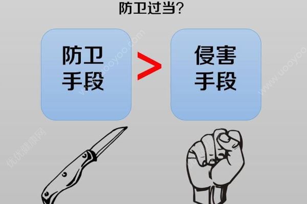 寶馬男砍人反被殺，律師：騎車男子超防衛(wèi)過當范疇(3)