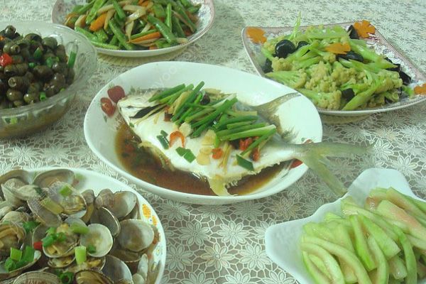 春節(jié)回家吃吃喝喝？春節(jié)怎么預防食物中毒？(2)