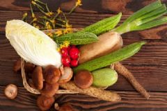 秋季降火吃什么食物好？這些降火食物吃對了嗎？[圖]