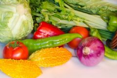 夏季防中暑吃什么好？夏季常吃哪些解暑食物好？[圖]