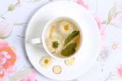 如何選擇適合自己的花茶？電腦族喝哪些花茶好？[圖]