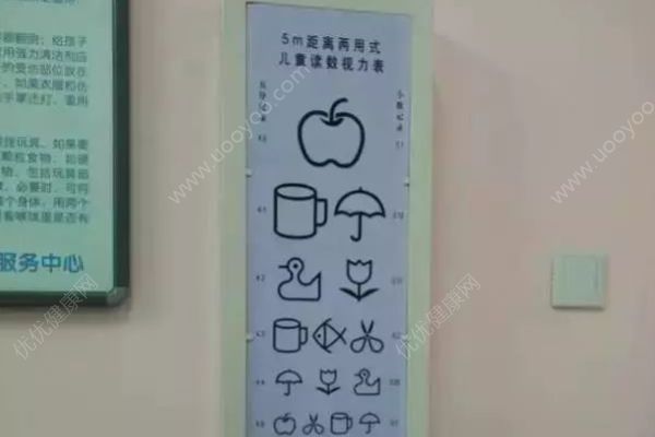 視力表上為什么要用“E”這個(gè)字母？終于明白了(3)