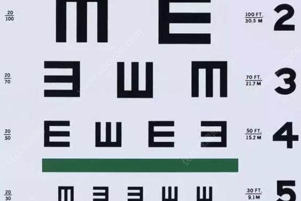 視力表上為什么要用“E”這個(gè)字母？終于明白了(2)