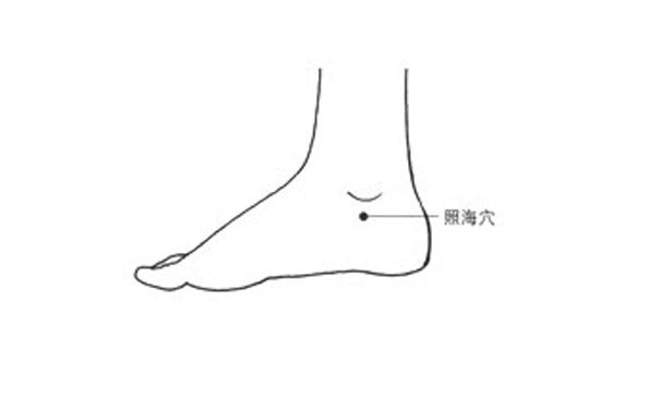 保養(yǎng)卵巢的穴位有哪些？卵巢保養(yǎng)按什么穴位？(1)