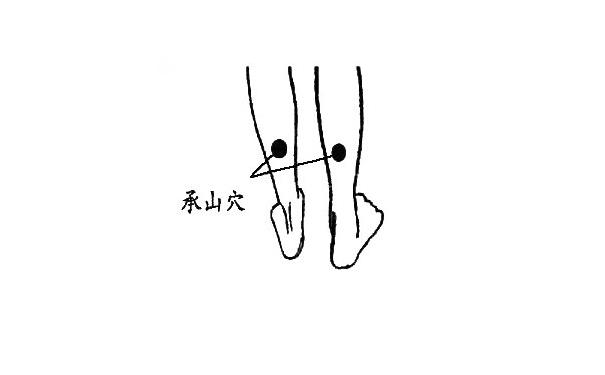 中醫(yī)怎樣按摩祛濕？祛濕按什么穴位呢？(1)