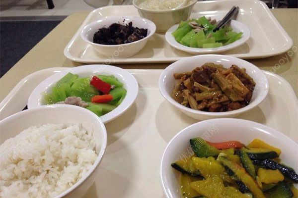 食堂的飯是怎么做的？在學(xué)校吃飯經(jīng)常便秘(2)
