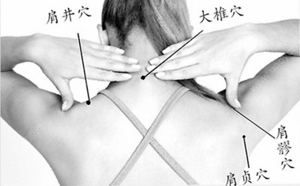 肩部拔罐的位置有哪些？肩部拔罐穴位(1)