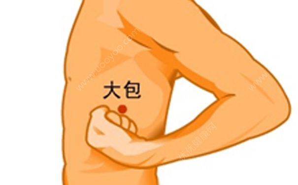 大包穴在哪里？按摩大包穴有什么好處？(1)
