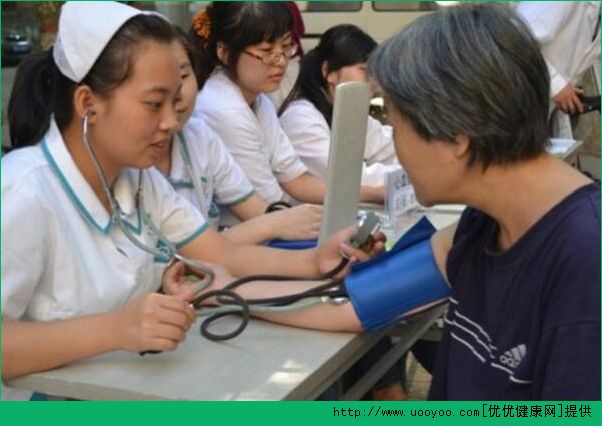 體位性低血壓測(cè)量方法 體位性低血壓診斷標(biāo)準(zhǔn)(1)