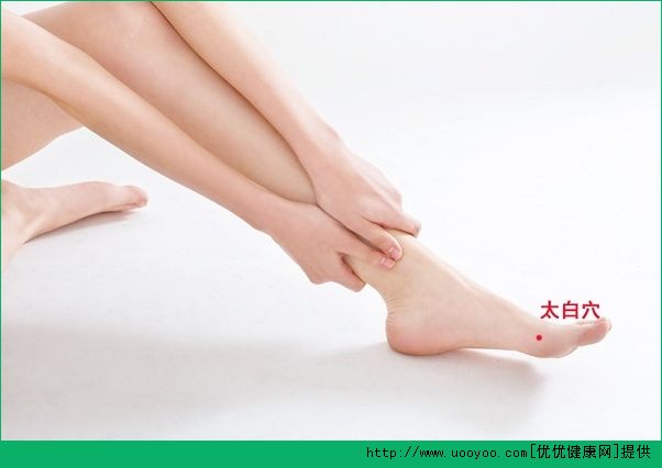 總是胃脹氣怎么辦？按四個穴位可有效緩解(2)