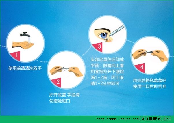 滴眼液打開后可以使用多長時間？滴眼液打開后用多久最好？(1)