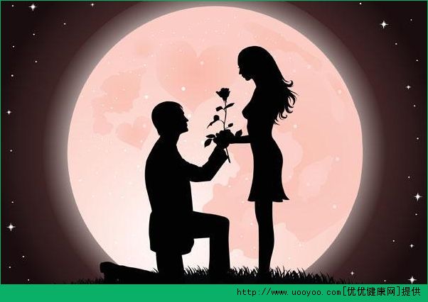 謝霆鋒求婚王菲遭拒 表白被拒絕怎么辦？(2)