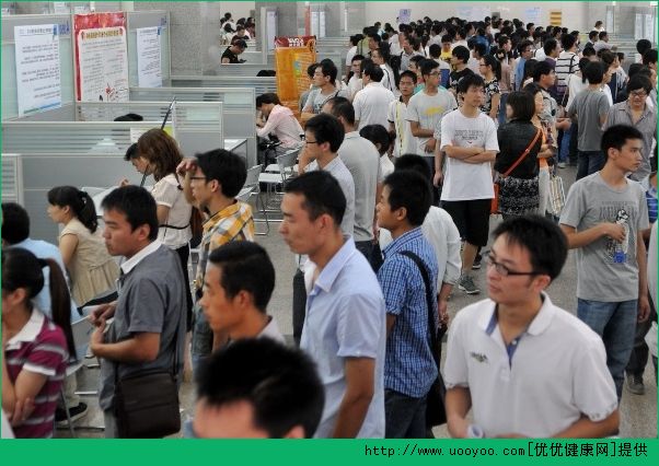 研究生找不到工作怎么辦？研究生畢業(yè)找不到工作(2)