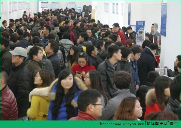 研究生找不到工作怎么辦？研究生畢業(yè)找不到工作(3)