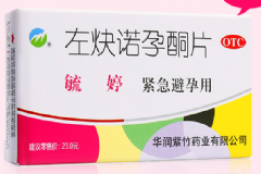 吃避孕藥會患乳腺增生嗎？服用避孕藥會引起乳腺疾病嗎？[圖]