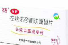女性用避孕藥祛痘靠譜嗎？口服避孕藥祛痘有效果嗎？[圖]