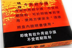 外用避孕藥有哪些種類？外用避孕藥的種類有哪些？[圖]