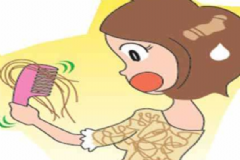 維生素b6治療脫發(fā)嗎？維生素b6能治脫發(fā)嗎？[圖]