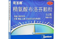 精氨酸布洛芬顆粒是退燒藥嗎？精氨酸布洛芬顆粒[圖]