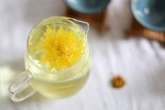 菊花茶有哪些禁忌人群？和菊花茶有什么注意事項(xiàng)？[圖]