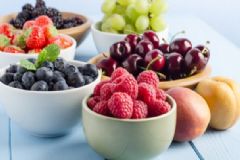 加速新陳代謝的食物有哪些？吃什么食物代謝更迅速？[圖]
