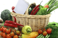 胃癌患者的飲食原則是什么？胃癌患者吃哪些食物好？[圖]