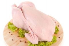 烹煮雞肉存在哪些誤區(qū)？吃雞肉要注意什么誤區(qū)？[圖]