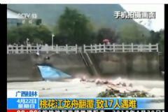 廣西桂林龍舟翻覆，致17人遇難，溺水后多長時(shí)間可能死亡？[多圖]