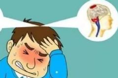 夫妻親熱，中年男子突然暈厥，醫(yī)生告誡：這種情況一定要注意[多圖]