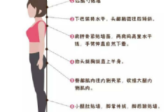 堅(jiān)持每天靠墻站五分鐘，骨科醫(yī)生說(shuō)會(huì)有驚人的變化[多圖]