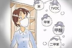 如何避免室內(nèi)空氣污染？室內(nèi)空氣污染怎么辦？[多圖]