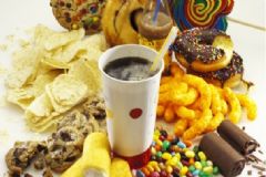 哪些食品是不健康的？非健康的食物有哪些？[圖]