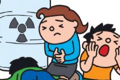 食物中毒需要警惕！食物中毒的急救方法[圖]