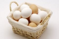 雞蛋怎么吃營(yíng)養(yǎng)最有價(jià)值？什么人不能吃雞蛋？[圖]