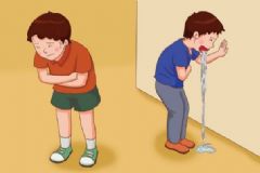 食物中毒要怎么辦？食物中毒該怎么做？[多圖]
