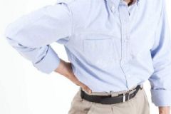 腰疼該怎么緩解？腰疼有哪些鍛煉方法？[圖]