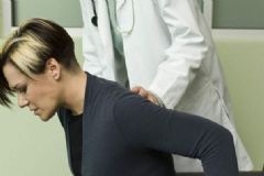 腸梗阻怎么治療？腸梗阻怎么護理？[圖]