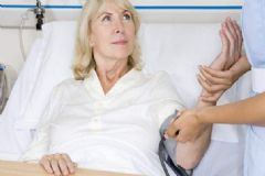 糖尿病人如何護腎？糖尿病為何會降低性能力？[圖]