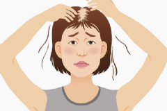 早期子宮肌瘤的癥狀是什么？子宮肌瘤怎樣預(yù)防最好？[圖]