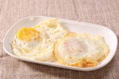 吃雞蛋常犯哪些錯(cuò)誤？吃雞蛋有哪些常見誤區(qū)？[圖]