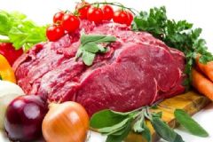 夏天鮮肉要怎么保存？夏季鮮肉的保存方法是什么？[圖]