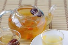 黨參枸杞茶怎么泡？黨參枸杞茶的功效有哪些？[圖]