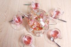 什么樣的花茶好？花茶都有什么作用？[圖]