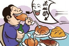 預(yù)防高血脂的好習(xí)慣有哪些？治療高血脂有什么方法？[圖]