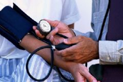 控制高血壓的竅門有哪些？哪些方法可以控制高血壓？[圖]