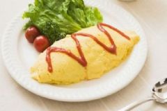 每天的早餐應(yīng)該怎么吃才營養(yǎng)？早餐可以吃哪些食物？[圖]